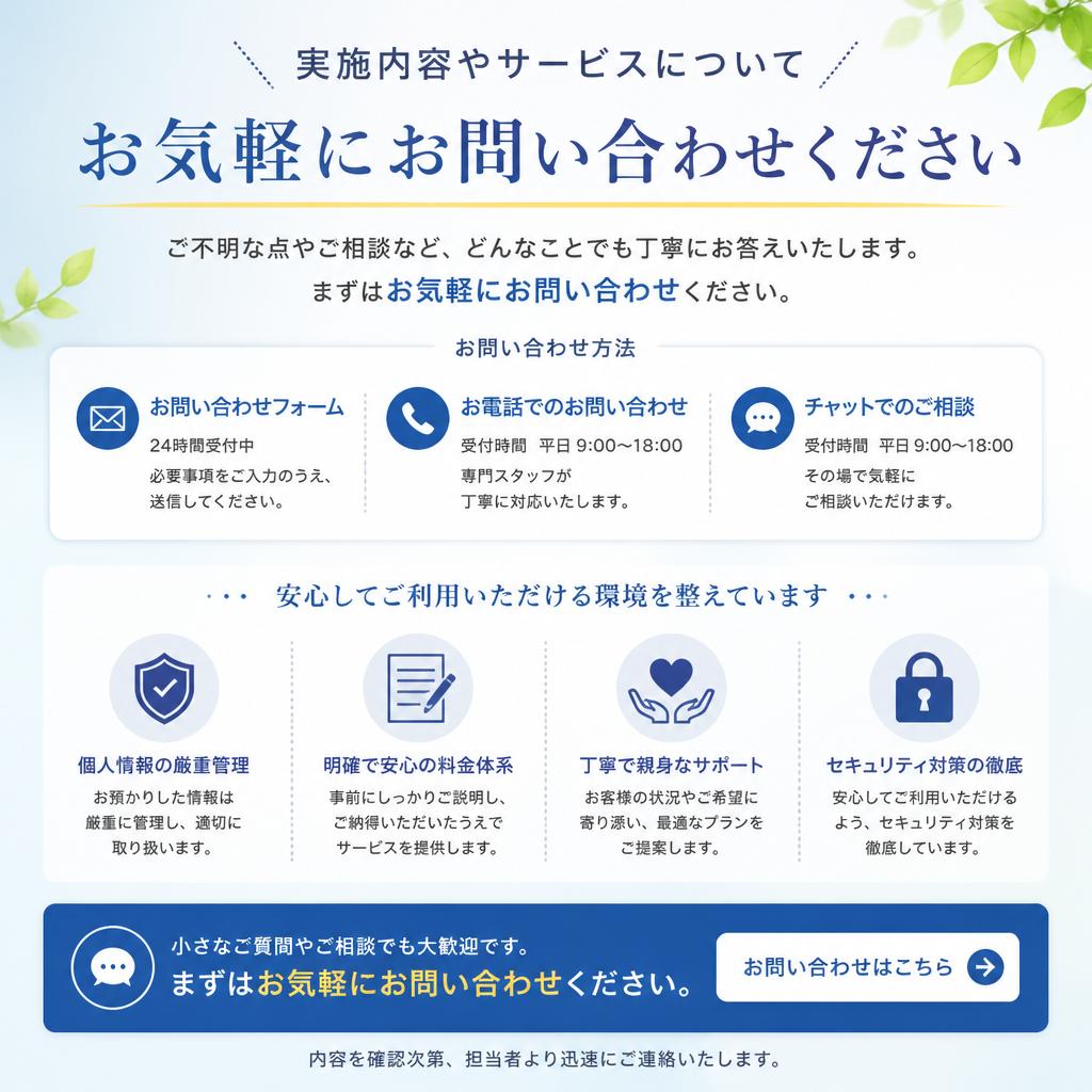 7. お問い合わせ・相談窓口